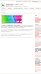 Mobile Screenshot of clavier.unimore.it